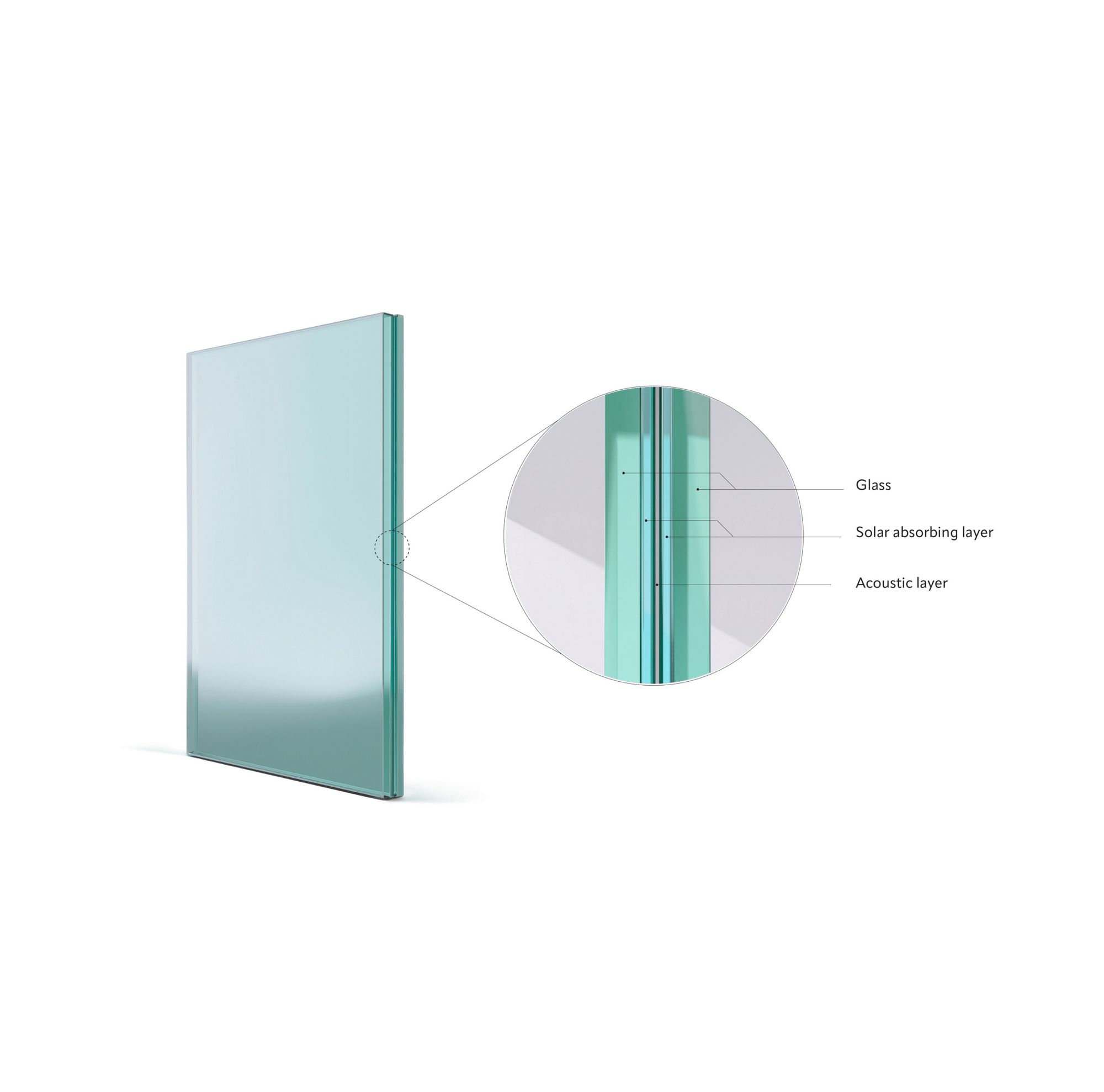 Diagram of solar absorbing PVB interlayers 